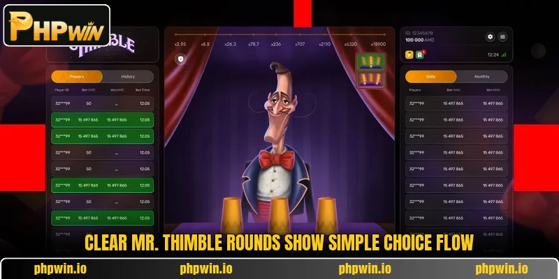 Clear Mr. Thimble rounds show simple choice flow Clear Mr. Thimble rounds show simple choice flow