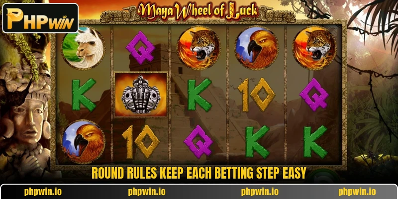 Round rules keep each betting step easy Round rules keep each betting step easy